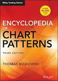 'Encyclopedia of Chart Patterns' One of the best book for Technical Analysis of stocks.
